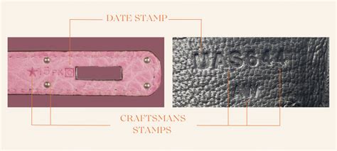 hermes mini lindy stamp location|how to find Hermes stamps.